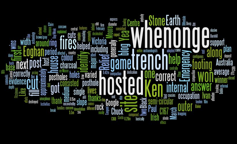 moore-group-wordle
