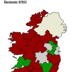 Lisbon Treaty Polls