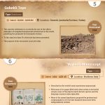 The Greatest Archaeological Discoveries Of All Time [Infographic]